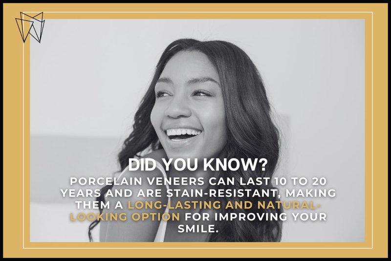 porcelain vs composite veneers